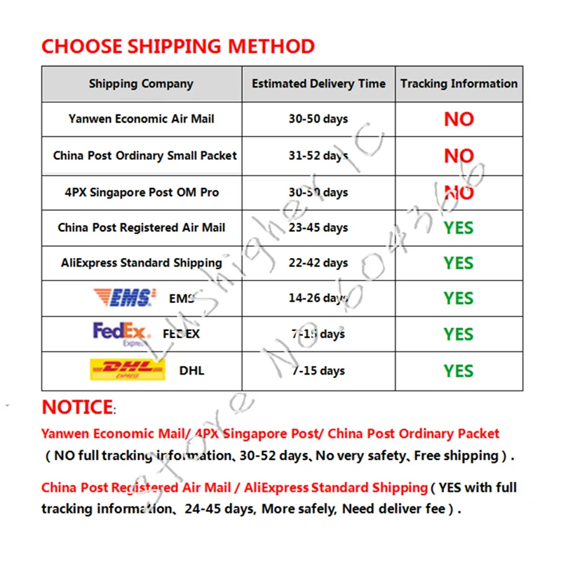 20pcs 14D431K 430V Varistor Piezoresistor 14D431