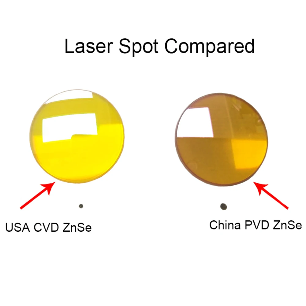 Co2 Focus Lens USA CVD ZnSe Dia.20 FL50.8mm For Co2 Laser Engraving Cutting Machine