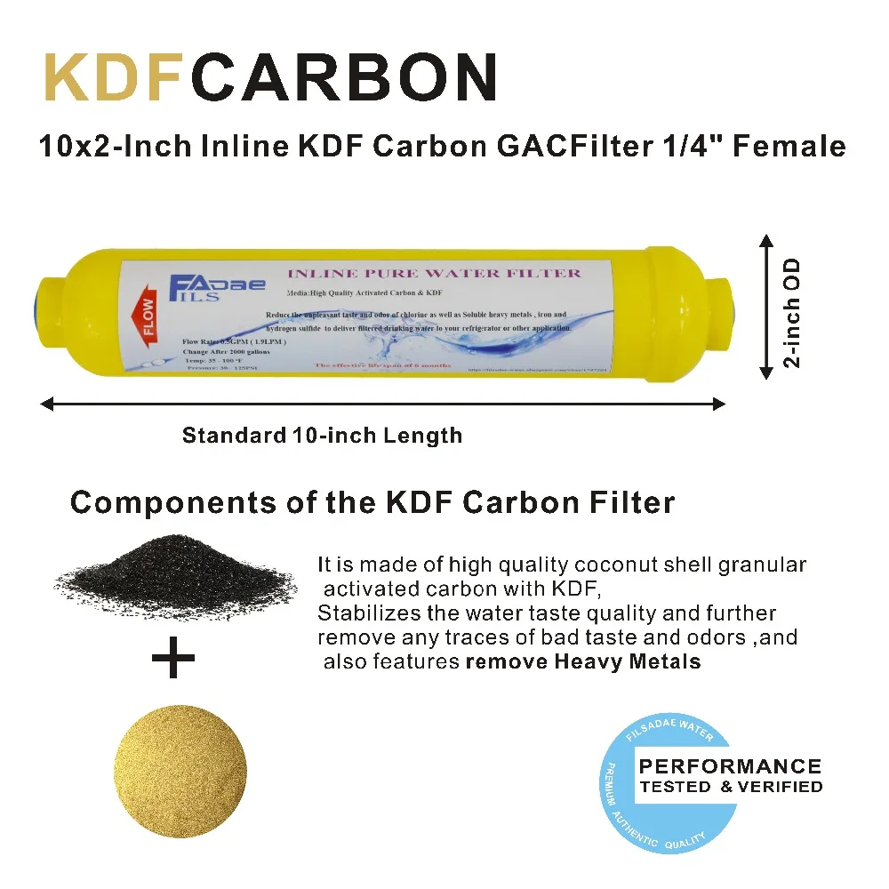 GAC coconut carbon with KDF-55 Inline Water Filter Cartridge,2\