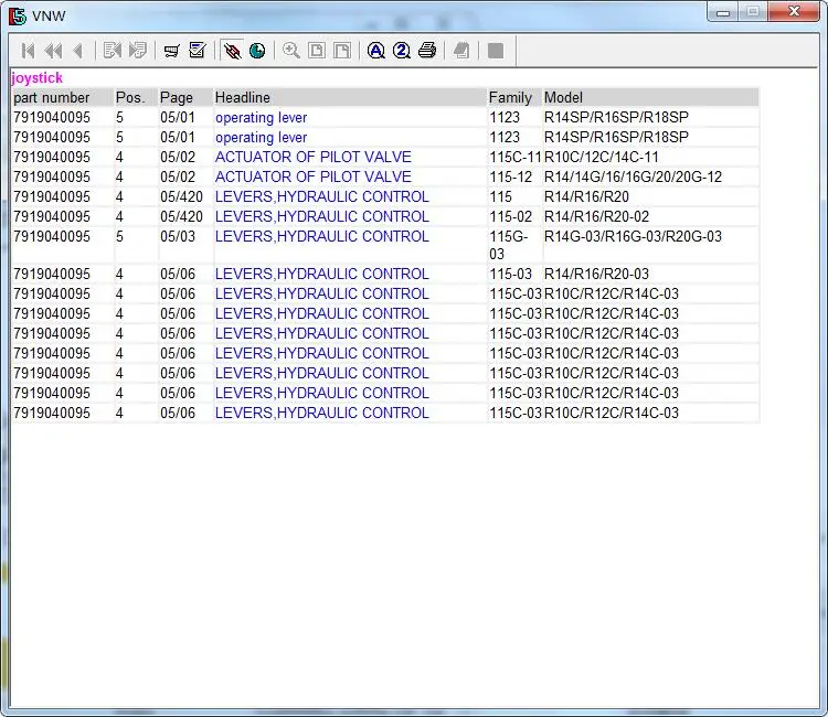 Linde 지게차 부품 7919040095 조이스틱 115 1123 전기 도달 트럭에 사용되는 이중 축 R10 R12 R14 R16 R18 R20 새로운 예비 부품