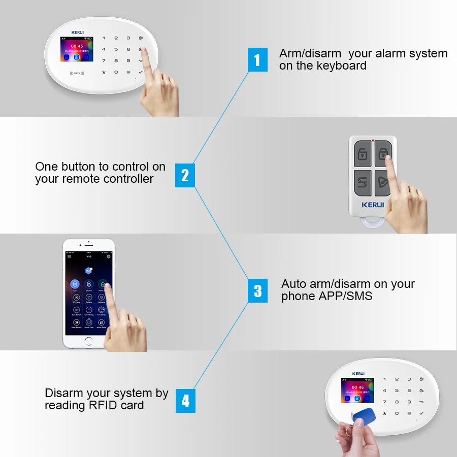 Imagem -02 - Kit Sistema de Alarme Gsm Inteligente Tuya Segurança em Casa Wi-fi Casa Controle Remoto App sem Fio Alarme Anti-roubo 2.4 Tela Kerui-w204 4g