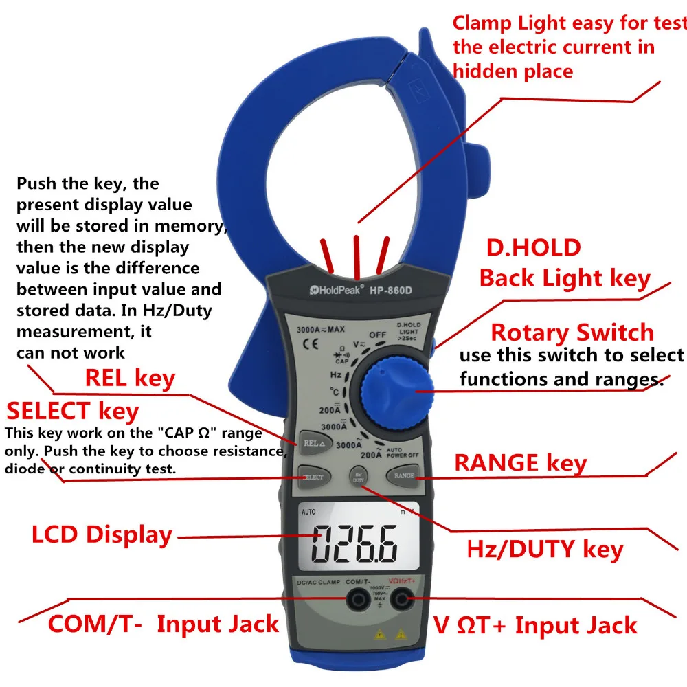 New HP-860D 1000Volt & 3000Ampere Dual Display Auto Ranging Clamp Multimeter with Carry Bag