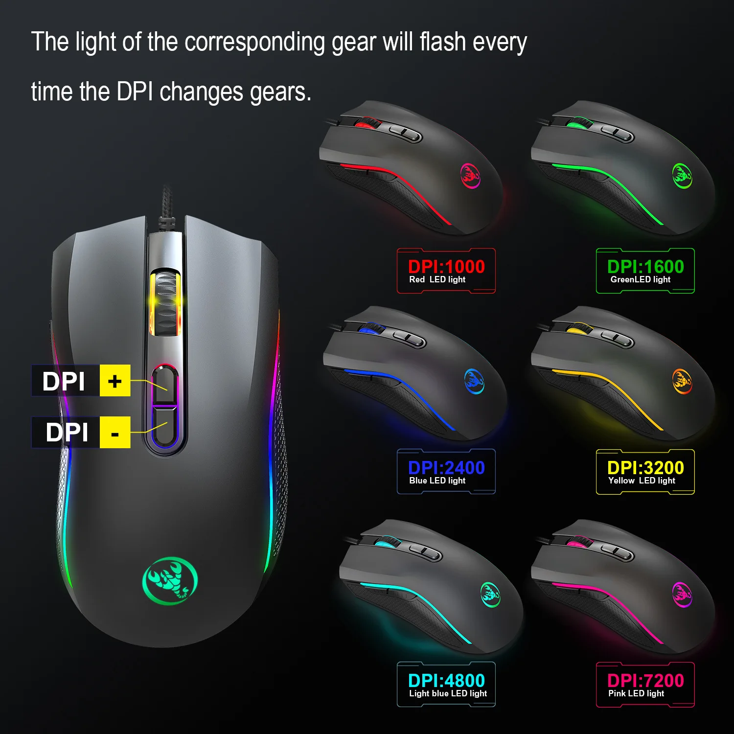 Hongsund New Macro Programming RGB 7200DPI Luminous Game Mouse Electric Race Cable Mouse 6 dpi File Adjustable Gaming Mouse