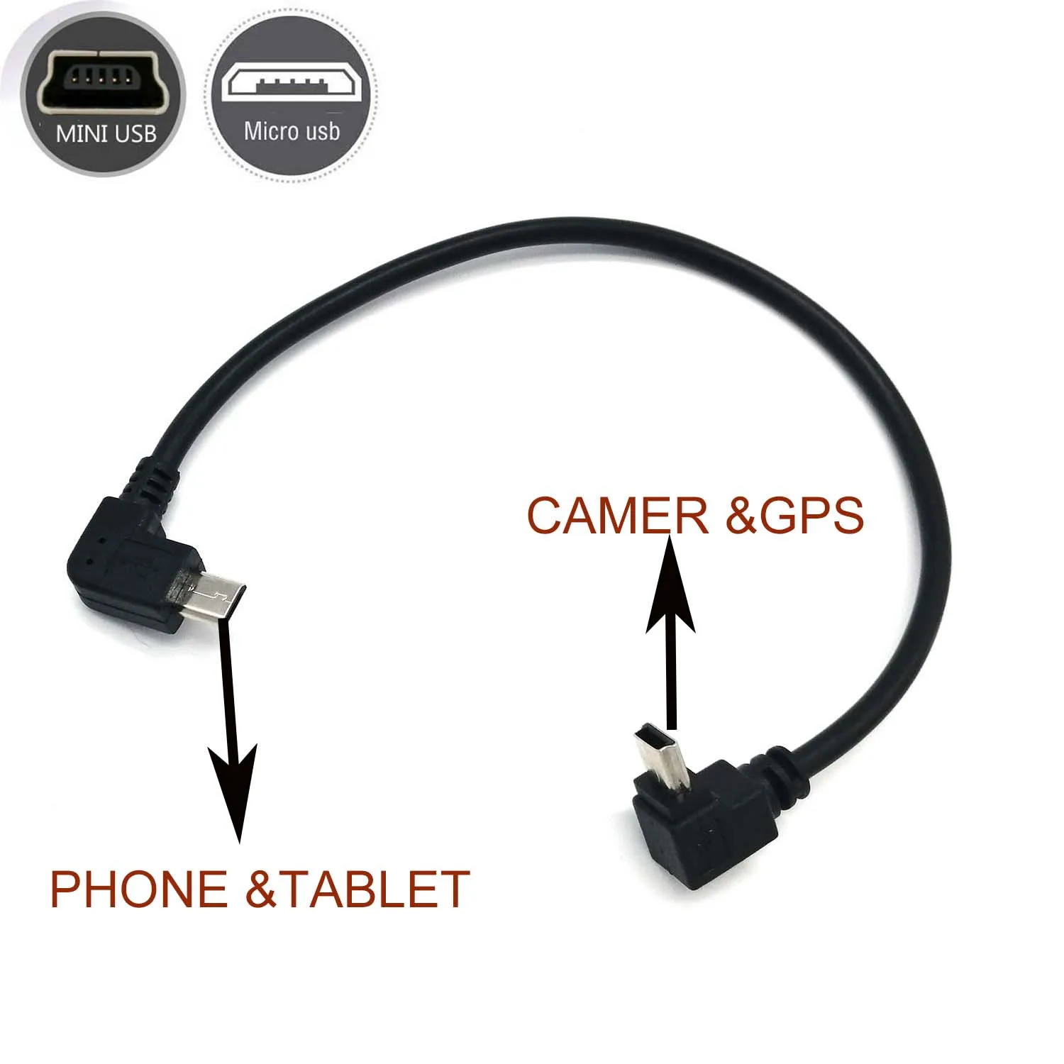 CABLE de datos OTG para Olympus CB-USB7, CABLE de datos OTG, para FE-170, 160, 150, 20, FE-35, 45, 46, 47, FE-370, 5035