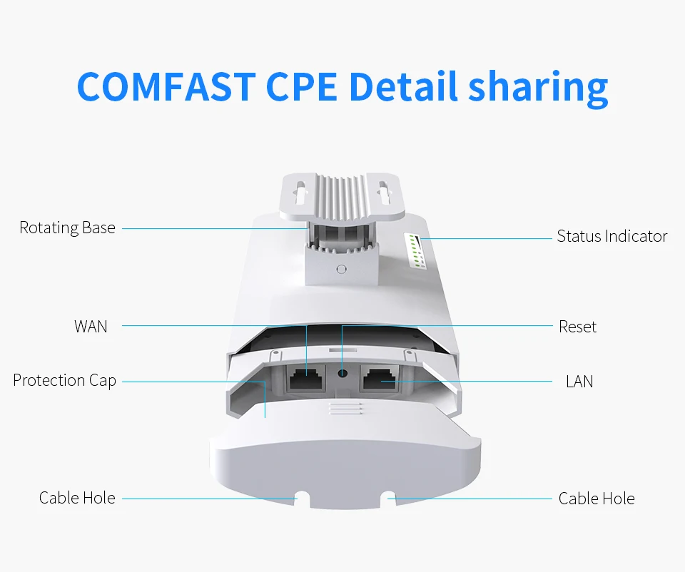 Comfast 1-3KM 300Mbps 5.8G Outdoor Long Range Wireless AP Bridge WIFI CPE Access Point 11dBi Antenna WI-FI Nanostation