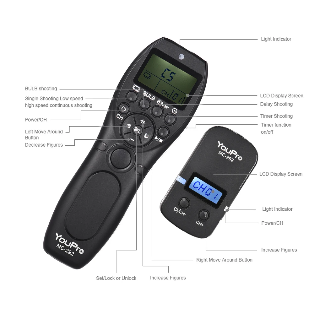 YouPro MC-292 DC0/DC2/N3/S2/E3 2.4G Wireless Remote Control LCD Timer Shutter Release Channels for Canon Sony Nikon Fujifilm etc