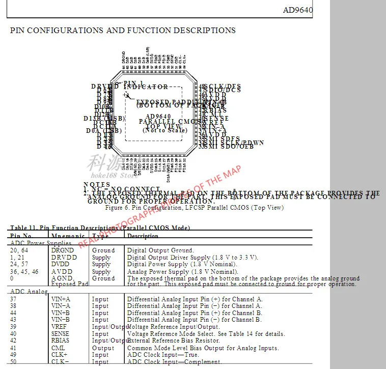 1 peça embutida AD9640ABCPZ-105 ad9640 em estoque