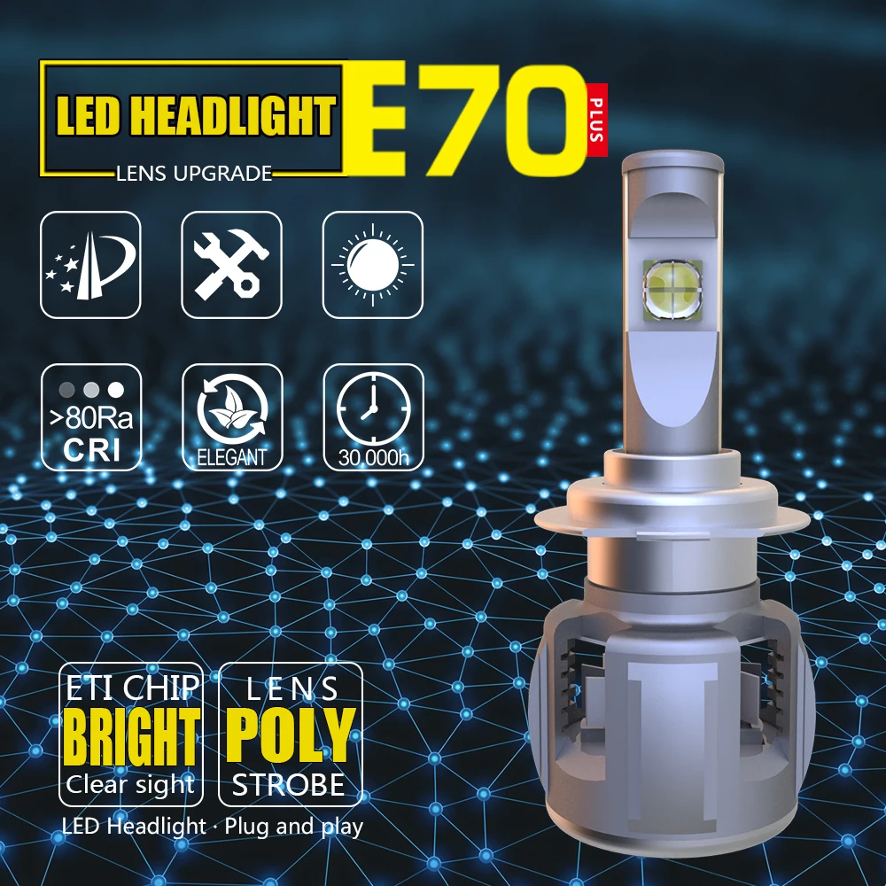 1 Set H7 E70 Car LED Headlight ETI-70 Projector LENS Lamp Bulbs H1 H4 H8 H11 9005/6 HB3/4 9012 D1S/D2S/D3S/D4S 3K 4.3K 6K White