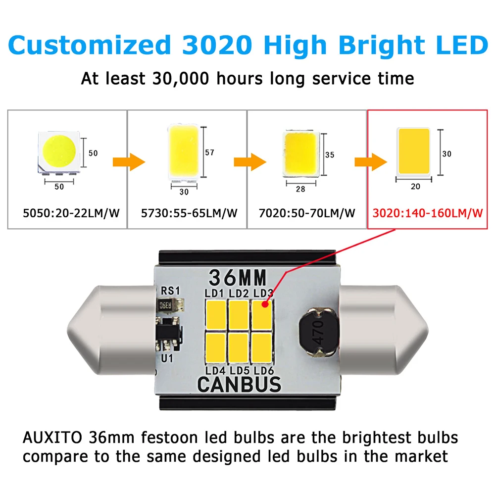 AUXITO 2x Canbus C5W LED Festoon 31mm 36mm 41mm Bulb Number License Plate Lights Car Interior Trunk Lamp 12V 6000K Xenon White