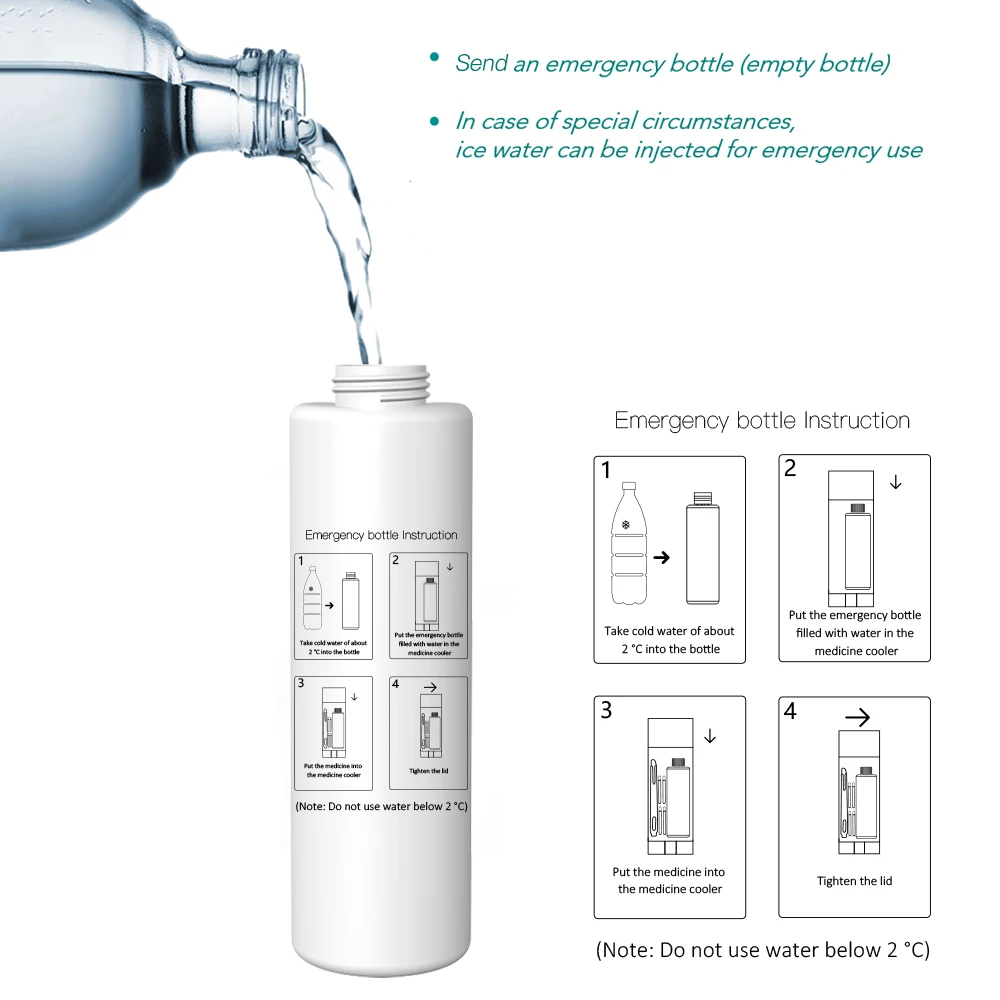 Mini Y Tế Mát Bình Tủ Lạnh Mini Mini Đá Tủ Lạnh Ngăn Mát Tủ Lạnh Cho Mỹ Phẩm Tiểu Đường Di Động Thuốc Mát