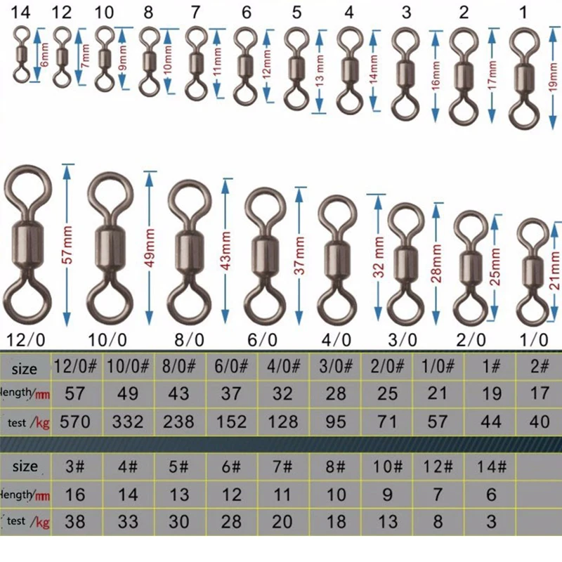 20 Pcs/lot Roulement À Billes À Comcussion Solide Anneaux Connecteur De Pêche 1CM Longueur Océan Bateau De Pêche Crochets GJ-235