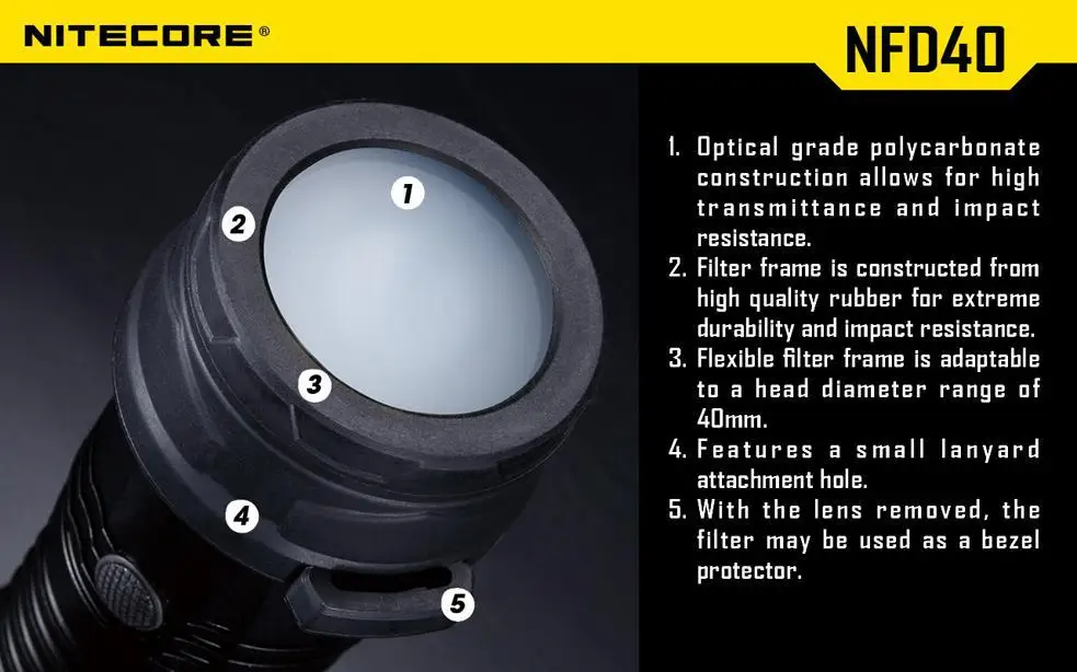 Free shipping 1pc Nitecore Colour Filter(40mm) NFR40 NFB40 NFG40 NFD40 suitable for EA4 P25 flashlight with head of 40mm