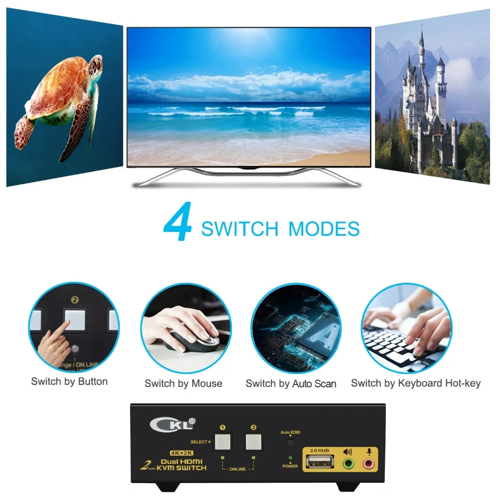 HDMI KVM Switch 2 Port Dual Monitor Extended Display, CKL USB KVM Switch HDMI with Audio + 2 HDMI Output 4K@30Hz, PC Monitor Key