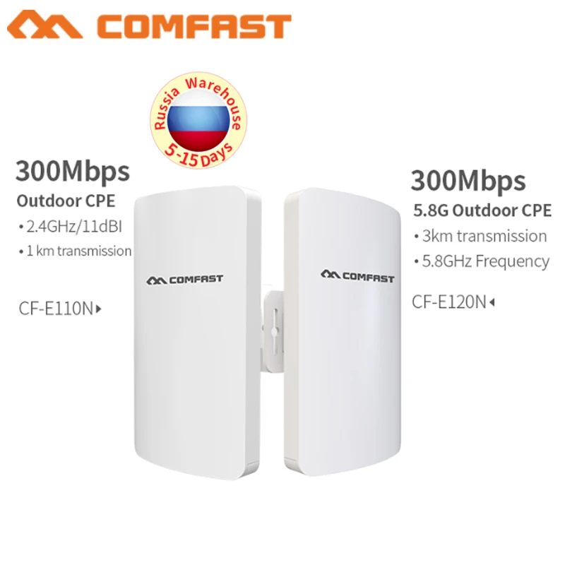 

Наружная Wi-Fi антенна CPE, 300 Мбит/с, 2,4/5,8 ГГц