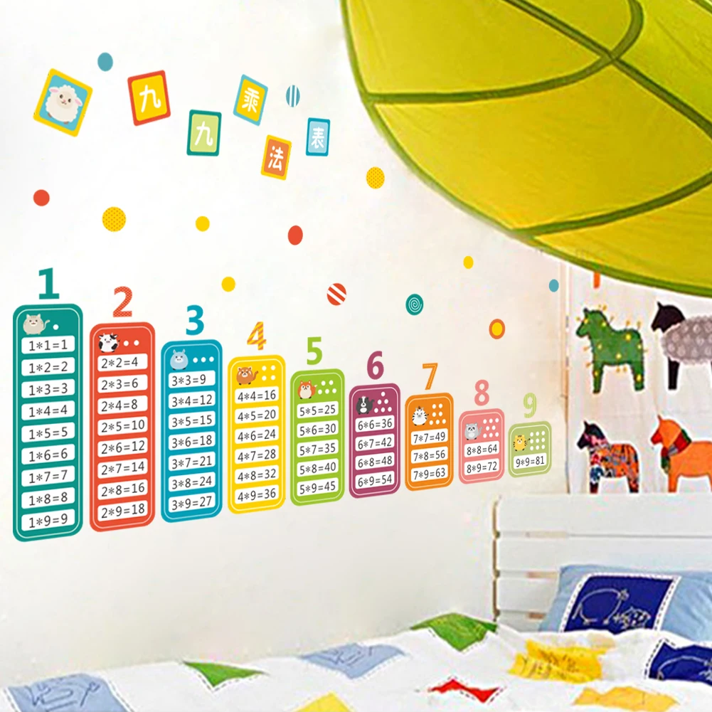 9x9 multiplication table Wall Sticker Enlighten a good helper  Children\'s Room Decoration Walll Stickers Mural Art Home Decor