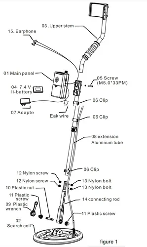 เครื่องตรวจจับโลหะใต้ดินเครื่องตรวจจับทองทั้งหมด Ar944m เครื่องสแกนเนอร์ค้นหา Ar944 Digger ชุดเครื่องทดสอบ Metaldetector ตรวจจับ Ar 944