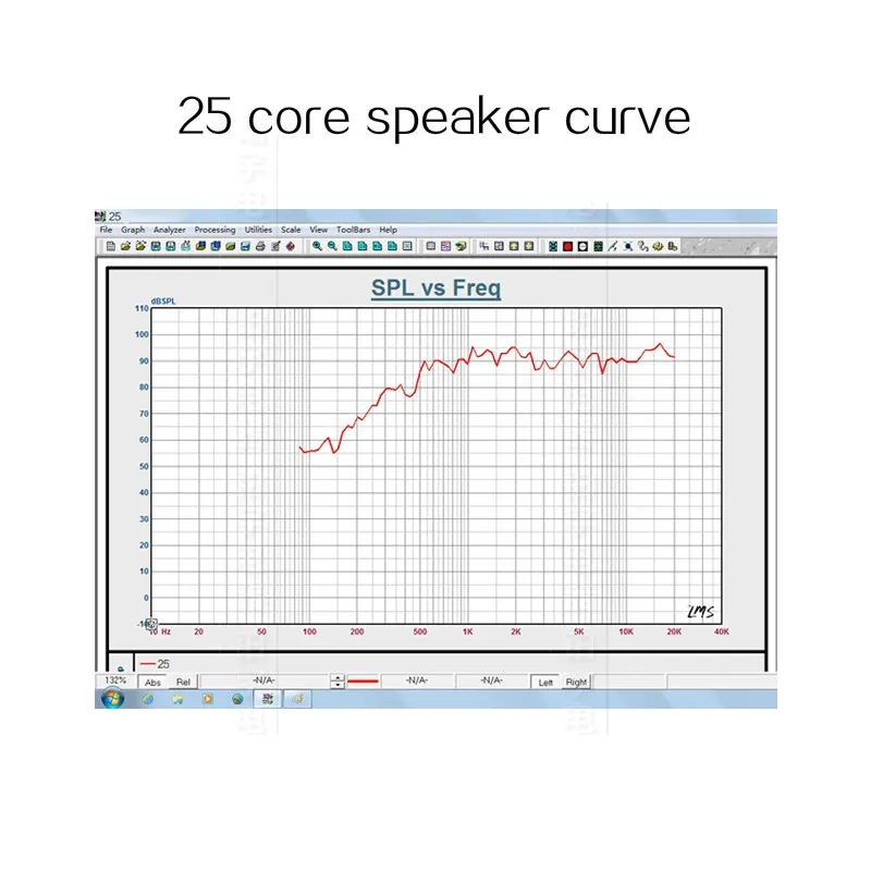AIYIMA 2 Pz Altoparlanti Audio da 1,5 pollici 4Ohm 80 W 25 Core Membrana in Fibra Rubidio Altoparlante Magnetico Appassionati HiFi Treble Tweeter Testa