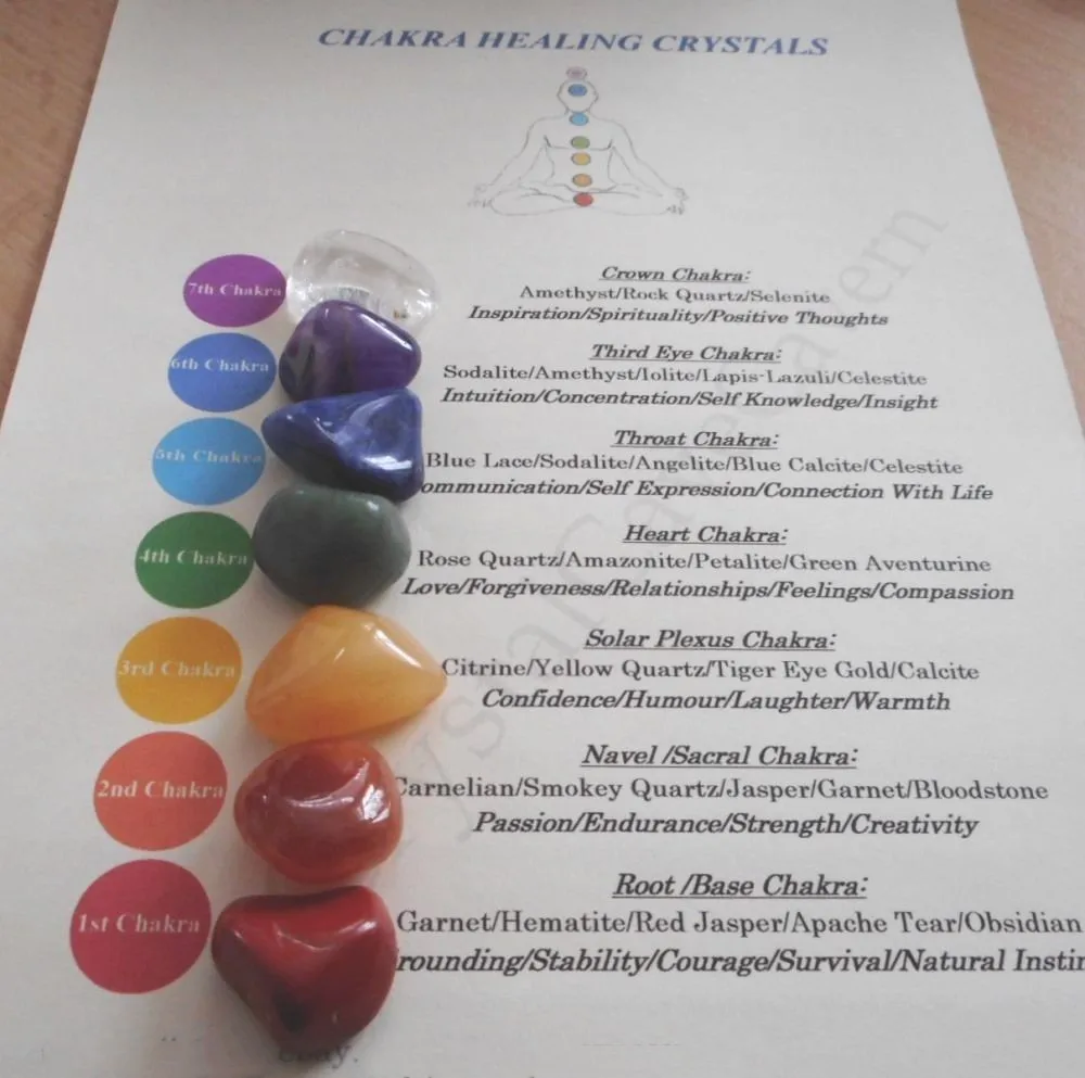 CHAKRA HEALING CRYSTALS - 7 HEALING CRYSTALS - REIKI HEALING, MEDITATION