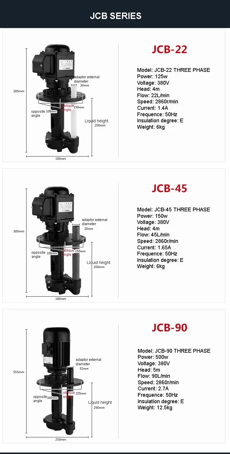 Long Life Machine Tool Grinder Pump Coolant Pump Circulating Oil Pump 220V 380V