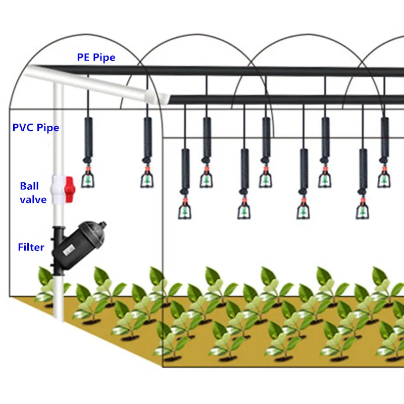 Agriculture hanging spray 360 Degree Rotating Misting Nozzle Greenhouse Sprinkler Irrigation with Anti-drip Device 1 Set
