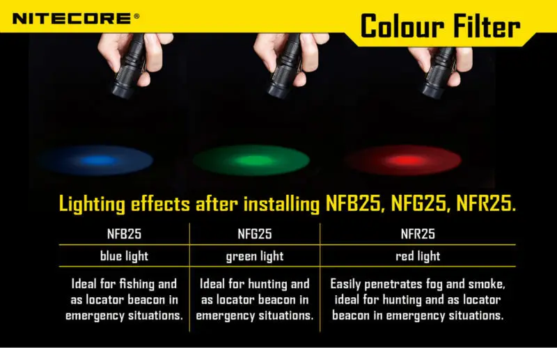 Original NITECORE Filter NFR25 NFG25 NFB25 NFD25 for flashlight with head 25.4mm for Nitecore EA1 EA2 EC1 EC2 MH1A MH2A MH1C