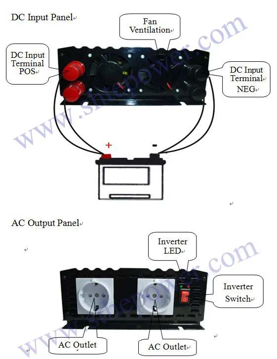 2000W Pure Sine Wave Power Inverter,DC/AC Inverter For Wind/ Solar PV System,DC12/24 to AC110-120V, AC220- 240V,CE Approval