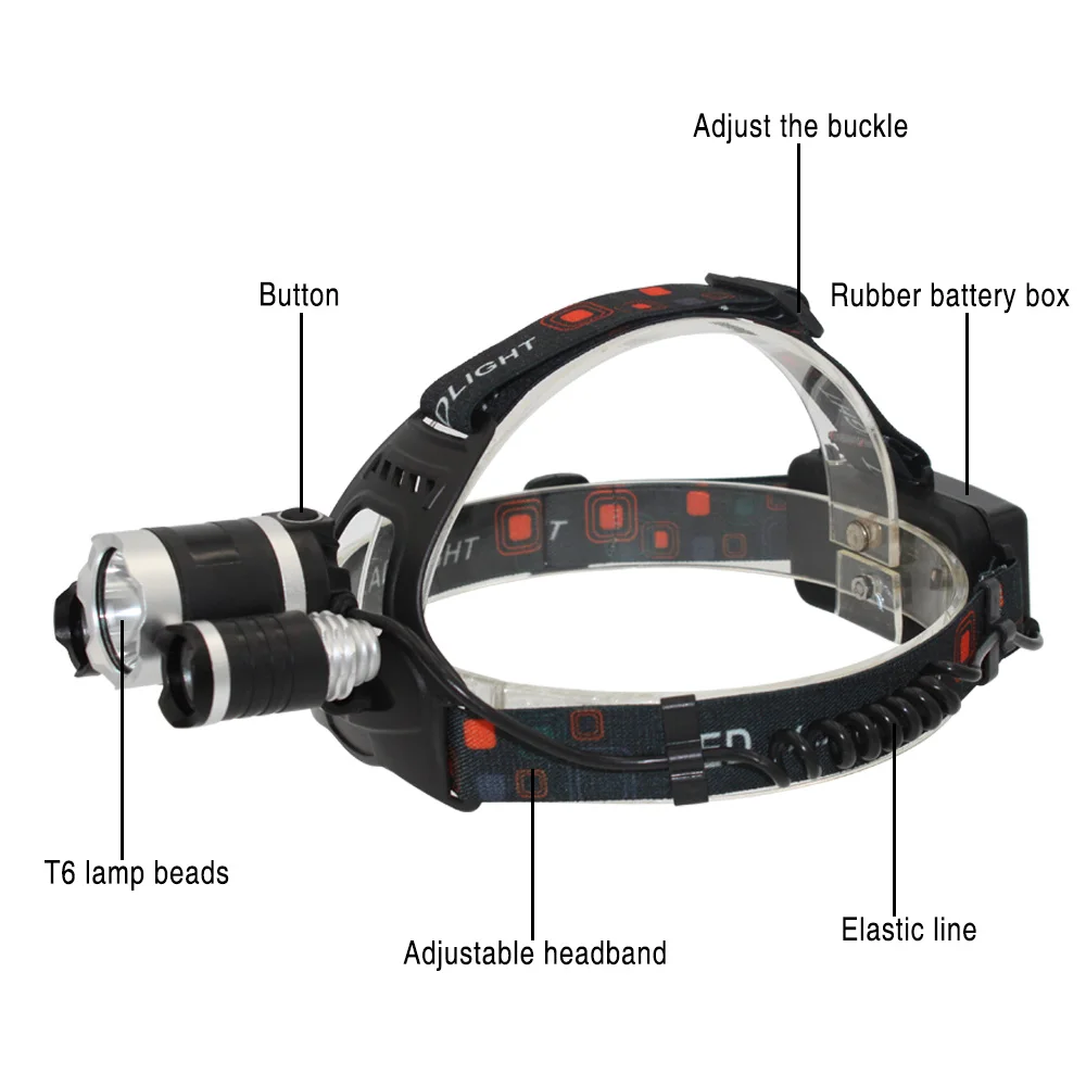 Lampe frontale frontale Rechargeable avec piles LED + chargeur, T6 XPE, modèle LED