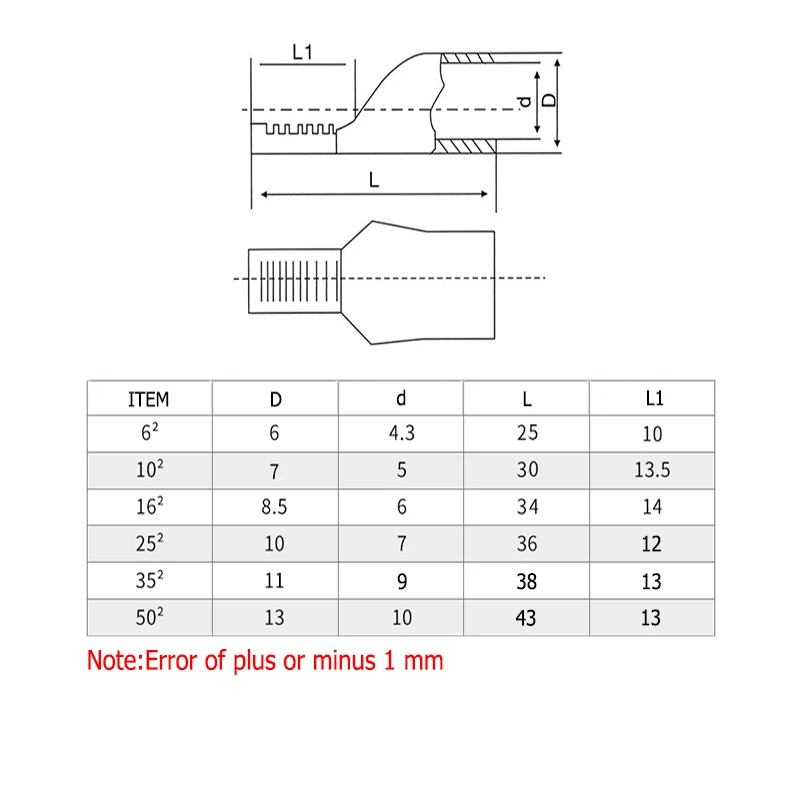 REALLY C45-25/35/50mm2 Copper Tin Plated Circuit Breaker  plug  Pin-Shaped Cable Wire Lug Insert Crimp Terminal