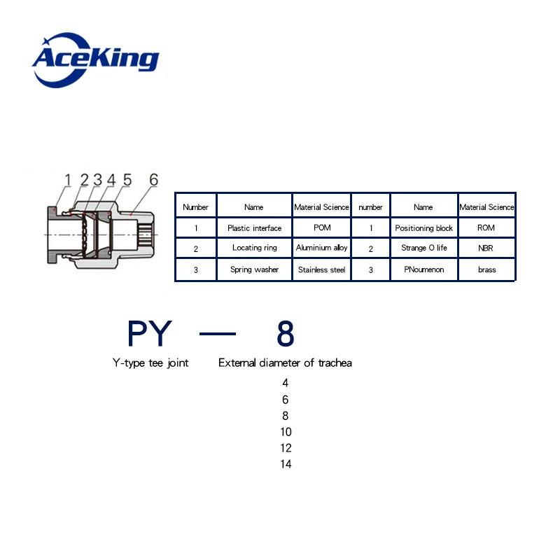 PY y-type Levegőműködtetésű vegyes PY4 PY6 PY8 PY10 12 14 16 equal-diameter three-way Plasztikus anyag Élősövény vegyes tracheal gyorsan intubation 3-way