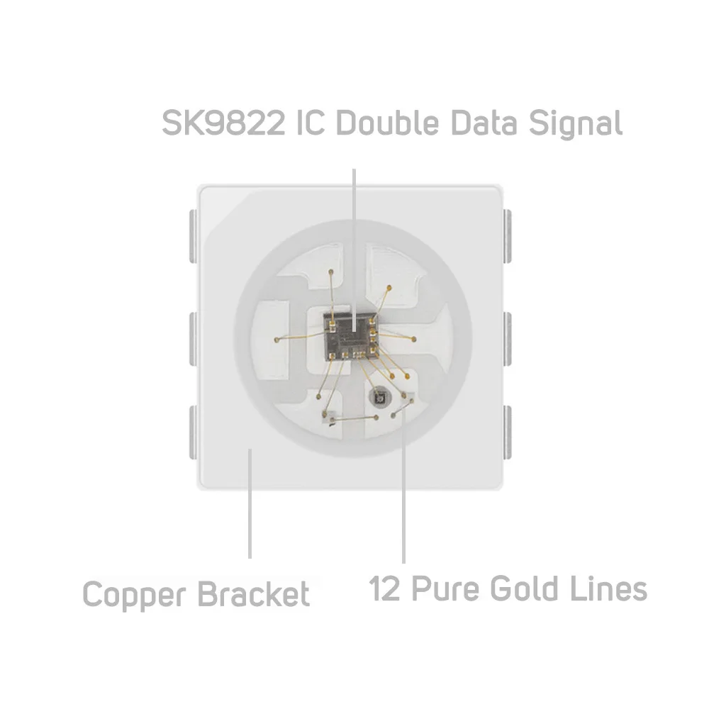 Imagem -03 - Rgb Led Strip Semelhante Apa102 Rápido Relógio de Dados 30 60 144 Leds Pixels m Endereçável Individual Ip30 65 67 Dc5v 1m 5m Sk9822