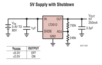 LT3012 LT3012EDE LT3012EFE LT3012HFE — линейный стабилизатор микромощности с низким падением напряжения 250 мА, от 4 до 80 В