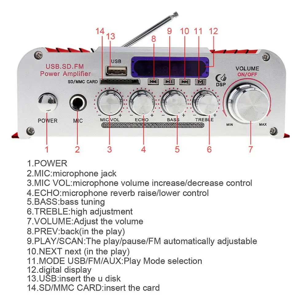 DC12V/AC220V/AC110V 2CH Bluetooth-compatible HI-FI Car Audio Amplifier FM Radio Player Support SD USB DVD for Car Home
