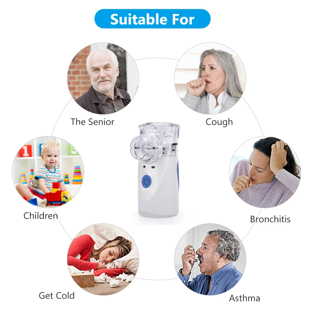 Home Ultrasonic Nebulizer Portable Inhalers Nebulizer Mist Discharge Asthma Inhaler Mini Automizer Humidifier Health Care Tool