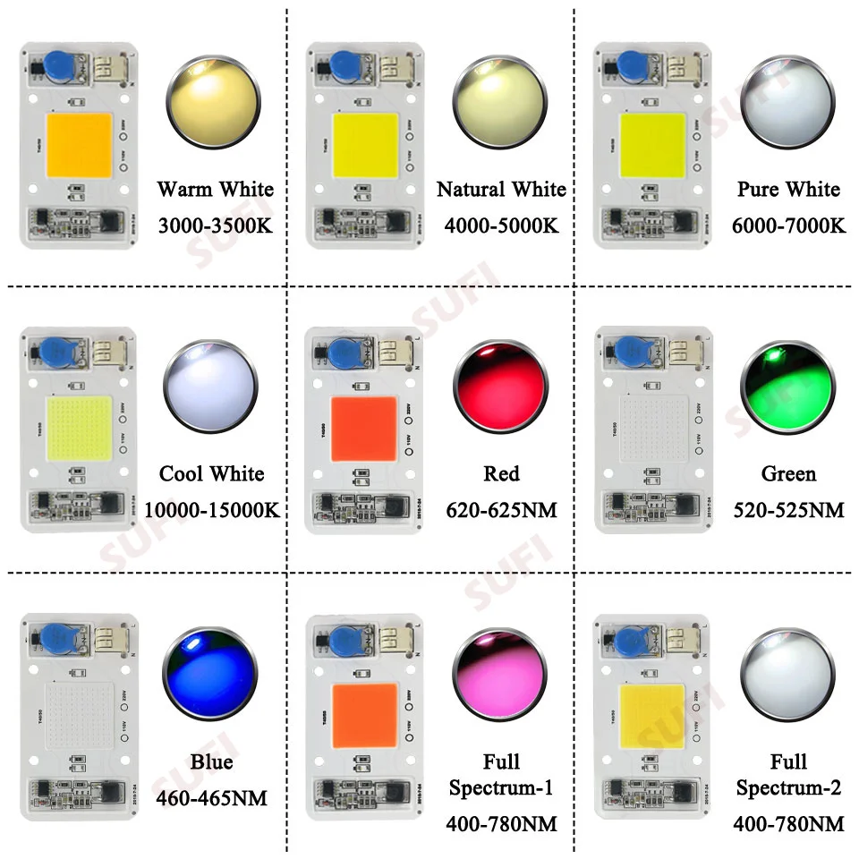 Smart IC 20W 30W 50W Warm Natural Cool White Red Green Blue Full Spectrum AC220V LED Bulb Chip Outdoor LED Grow Light Spotlight