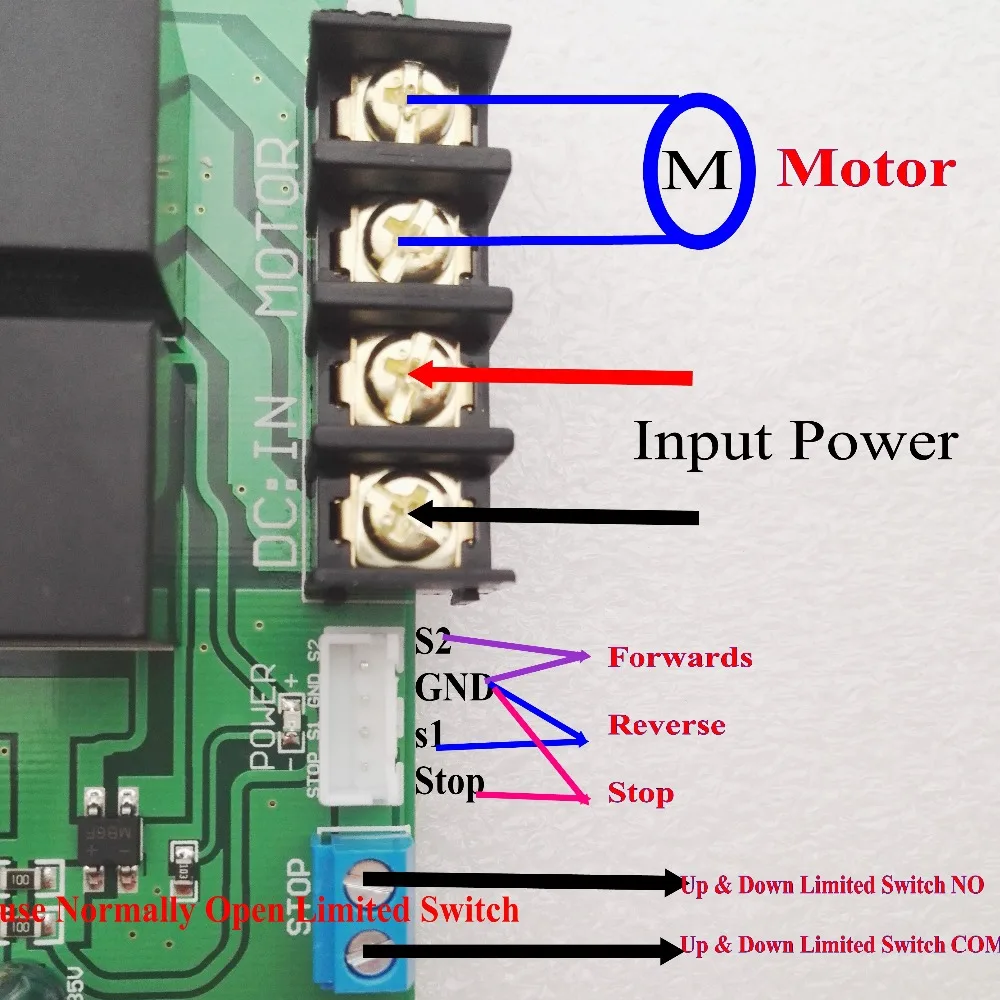 Motor Water pump Manual Remote Control Forwards Reverse Stop Up Down Stop Wireless Remote Control Switch  DC12V 40A 600W Far