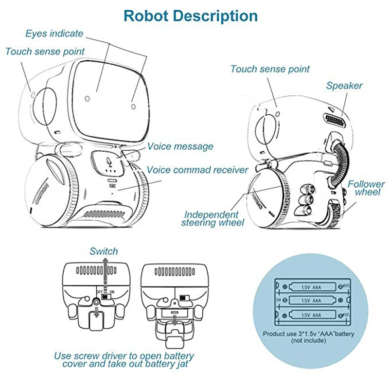 Newest Type Smart Robots Dance Voice Command 3 Languages Versions Touch Control Toys Interactive Robot Cute Toy Gifts for Kids