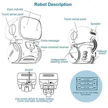 Smart Voice Command Dancing Robot 3 Languages #4