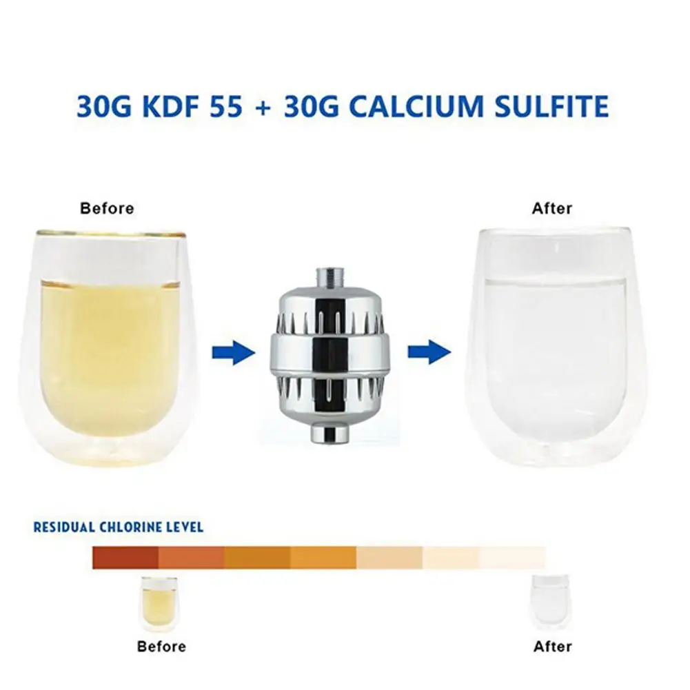 10-15 strato Filtro Set Sprinkler Doccia Filtro Acqua di Cloro Filtro di Rimozione Per Il Bagno Forniture