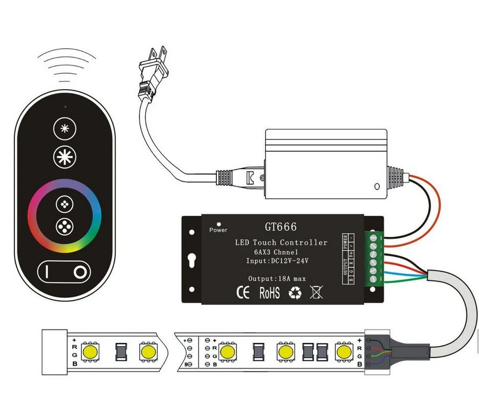 DC12V-24V 6Ax3channel 18A RF Wireless Touch RGB controller GT666 Touch Panel RGB led controller dimmer for led strip light tape