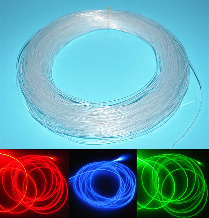 

New PMMA Side Glow Optic Fiber Cable Dia 1.5mm Side Emitting Guiding Light Edge Lighting EL Wire Replacement Lighting Decoration