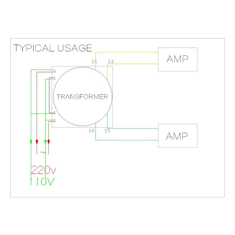 Trasformatore di potenza 15W per amplificatore DAC Bingzi trasformatore sigillato verde tensione di uscita M15 7.5V 7.5V