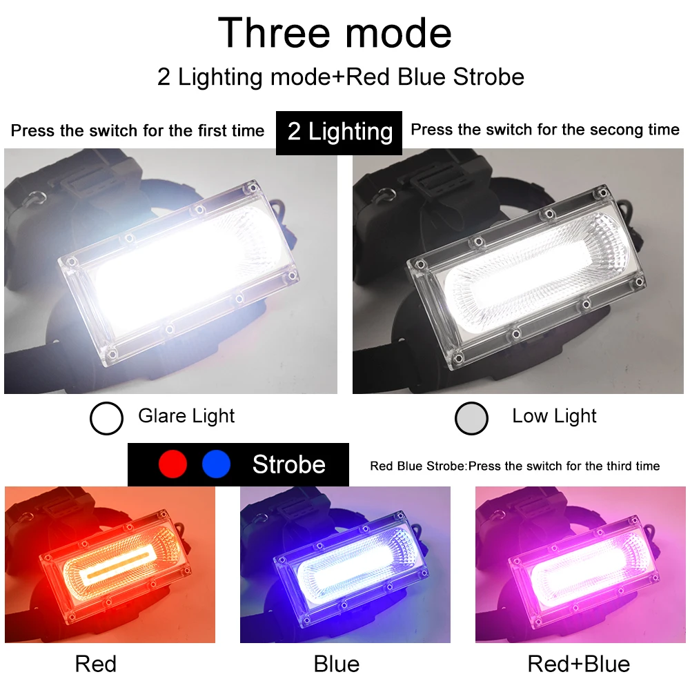 Imagem -02 - Anjoet-farol Lanterna de Cabeça Recarregável por Usb Farol Cob com Modos de Bateria 18650 à Prova Dágua para Caça e Pesca