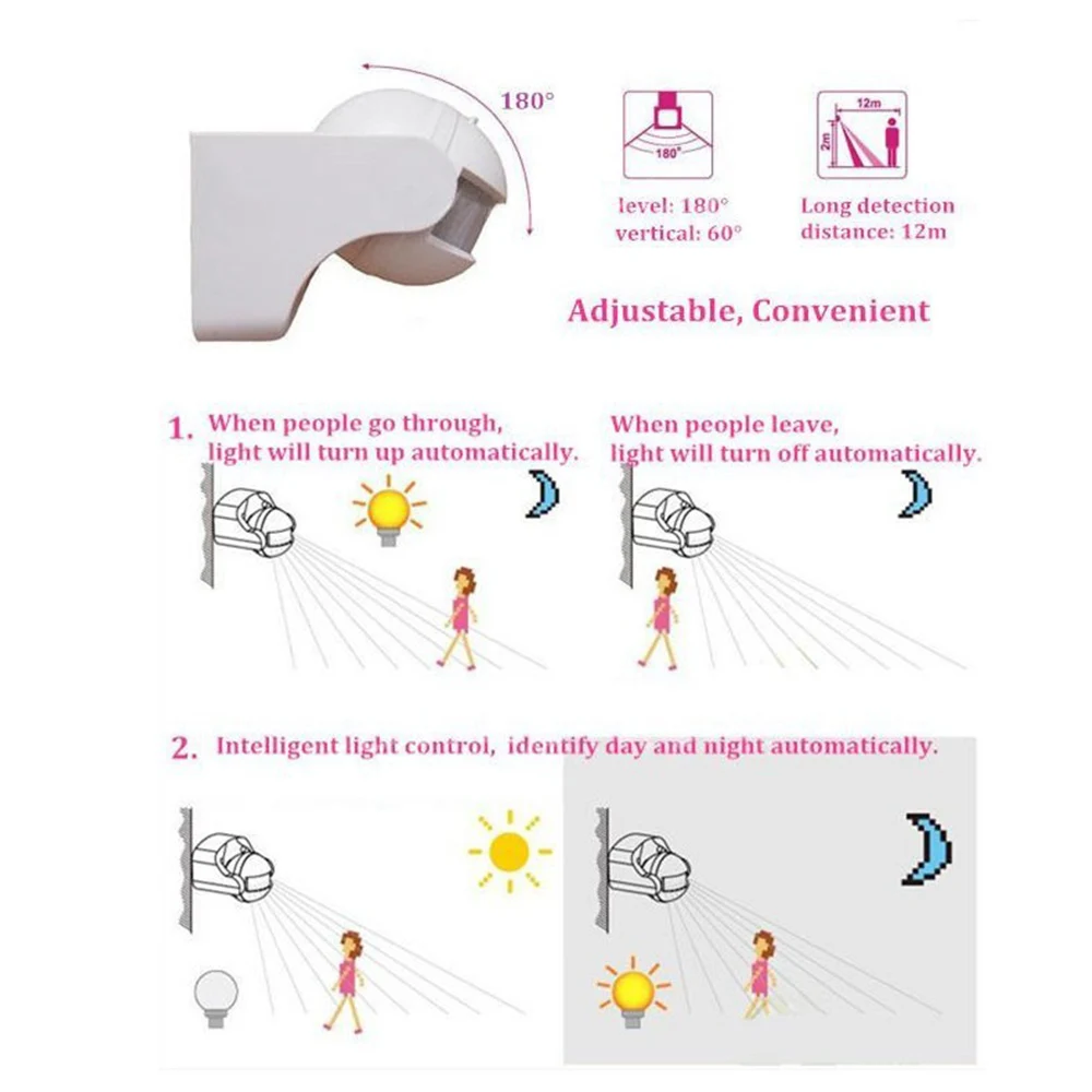 Commutateur automatique de détecteur de mouvement de PIR de 180 degrés 110V/AC-240V/commutateur de lampe d\'éclairage de sécurité d\'AC pour le jardin