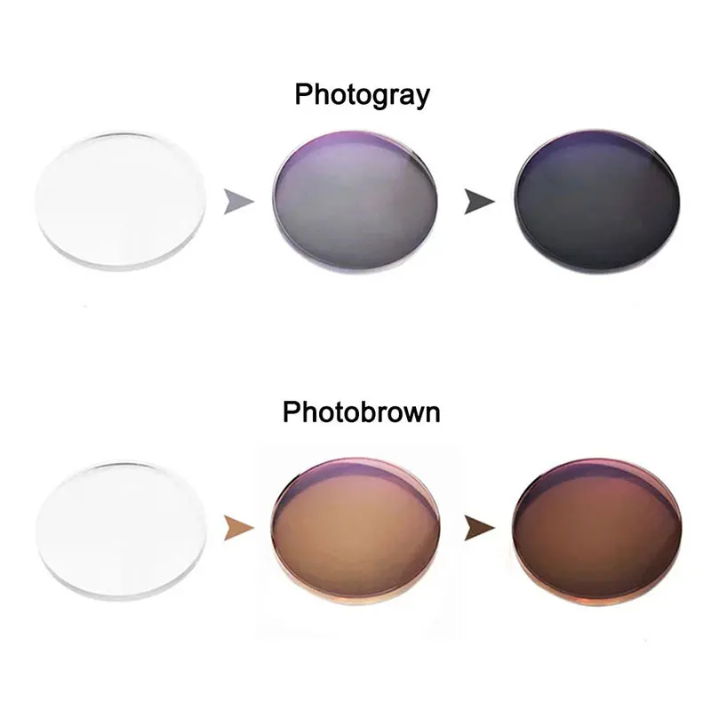 

1.56 Photochromic Free-form Progressive Aspheric Optical Prescription Lenses Fast and Deep Color Coating Change Performance