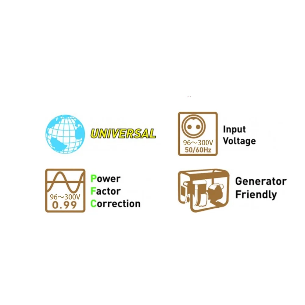 Rstar Digtal Igbt Inverter PFC Tech Powermax65  Plasma Cutter Welding Machine System