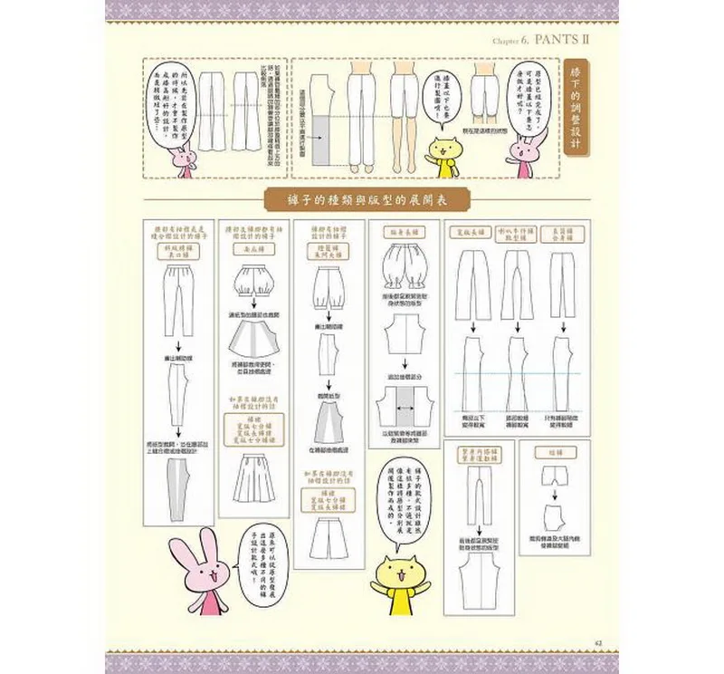 Doll Clothes Paper Textbook Volume 2 by Sawako Araki Doll Clothes,Skirts,Pants Patterns Book DIY Making Doll Clothes