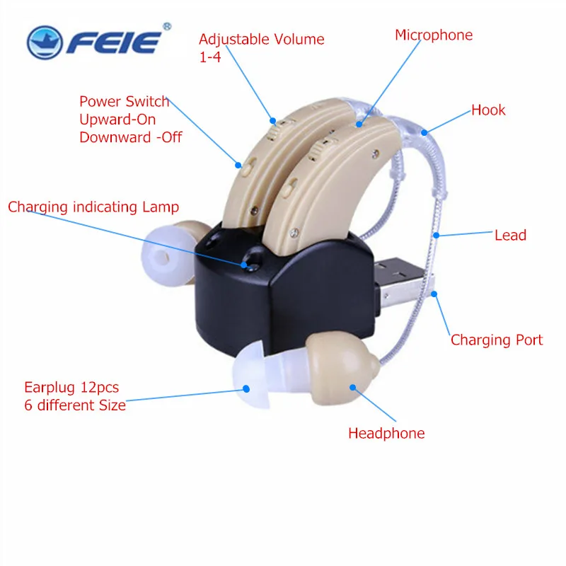 

Invisibility DOUBLE Headphones Hearing Deaf S-109S Audifonos Para Sordos Recargables Headset For the Elderly Ear Care Tools