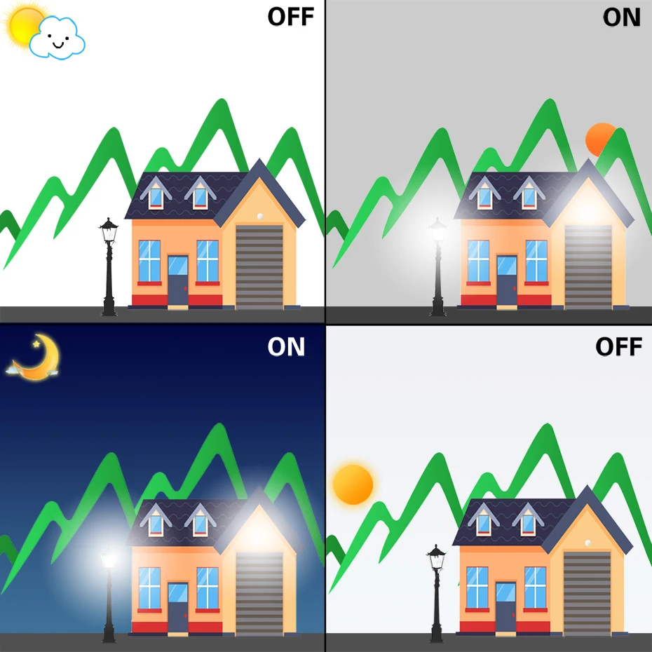 Lampu Sensor LED 85-265V E27 bohlam IP44 10W 15W otomatis senja ke fajar lampu LED siang malam bola lampu Sensor untuk lorong teras rumah