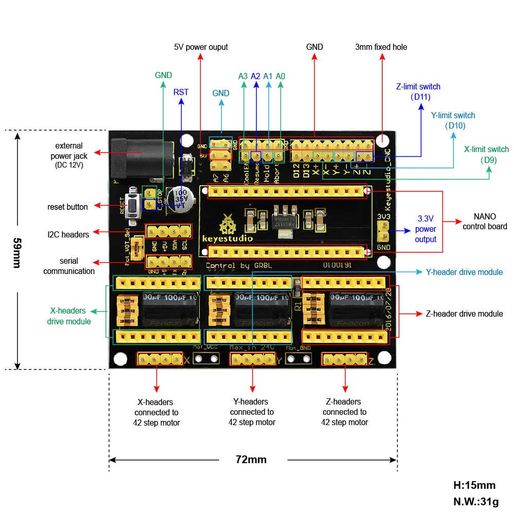 Keyestudio CNC Shield V4.0 Board For Arduino Nano