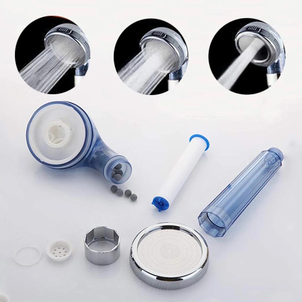 Zloog High Quality Residual Chlorine Removal PP Cotton Sediment Cartridge Filtered Filter Pure Shower Head